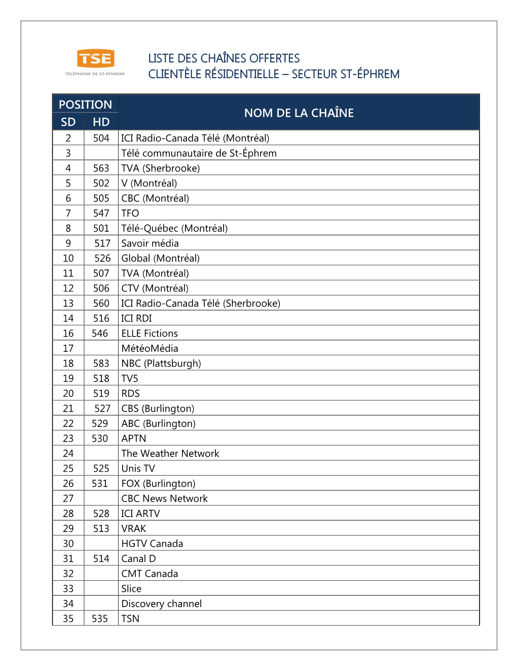 Channel Lineup TSE RES (Web)