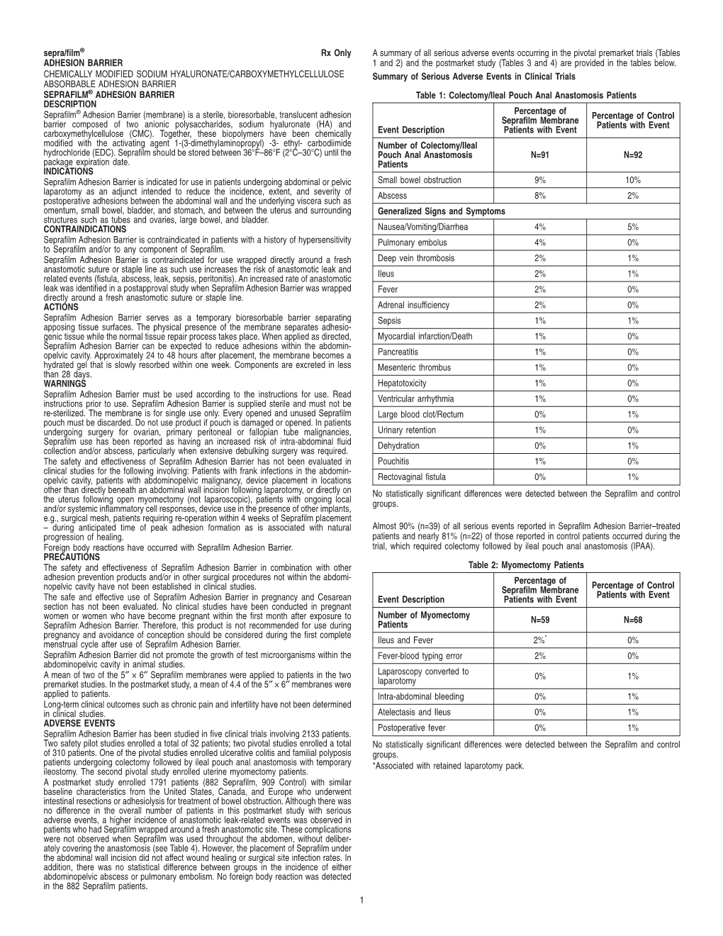 Sepra/Film® Rx Only ADHESION BARRIER CHEMICALLY