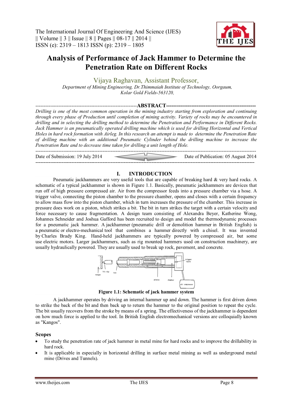 Analysis of Performance of Jack Hammer to Determine The