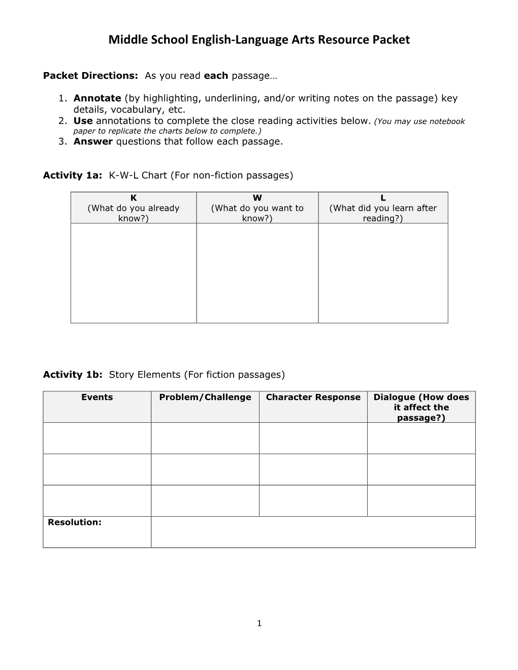 Middle School English-Language Arts Resource Packet