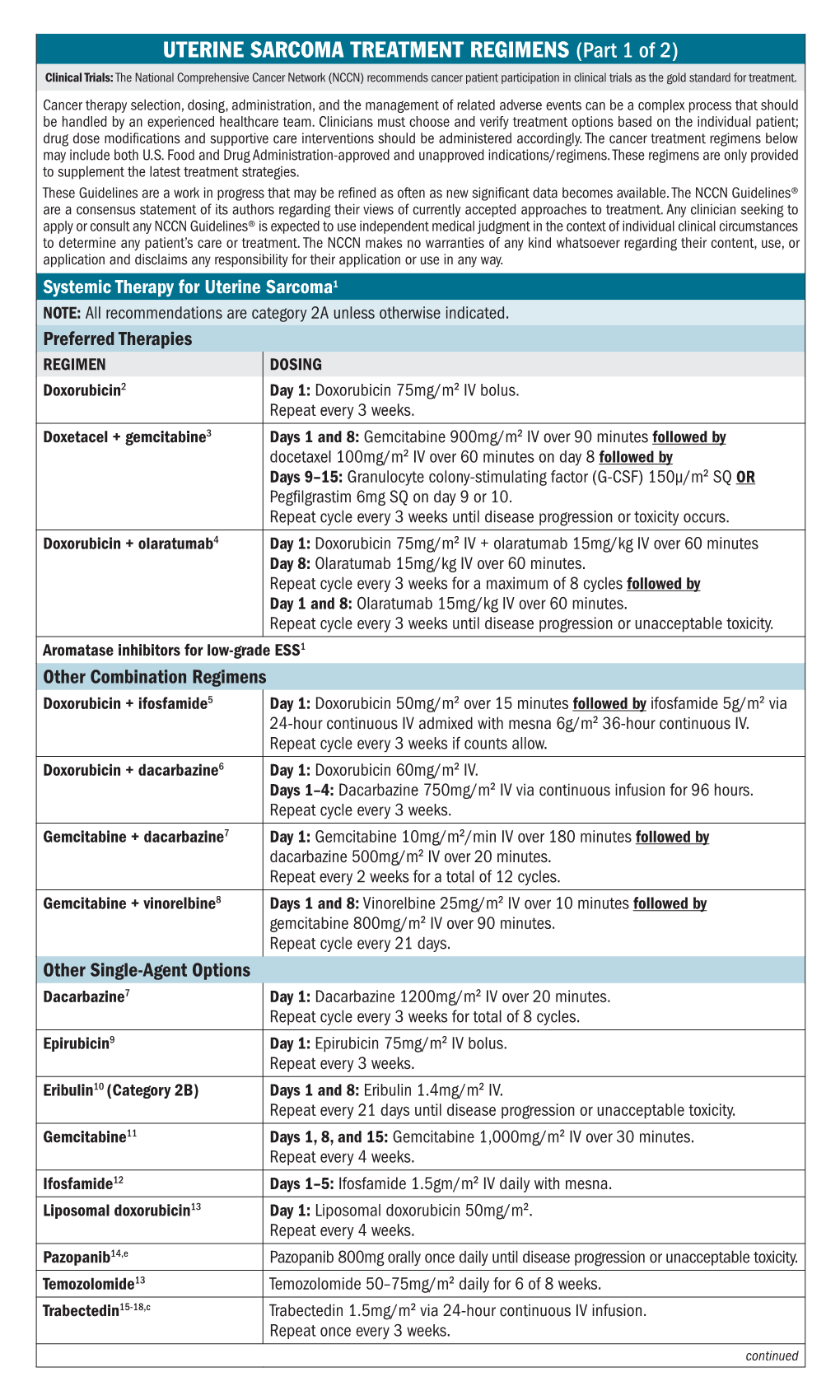 Uterine Sarcoma Treatment Regimens