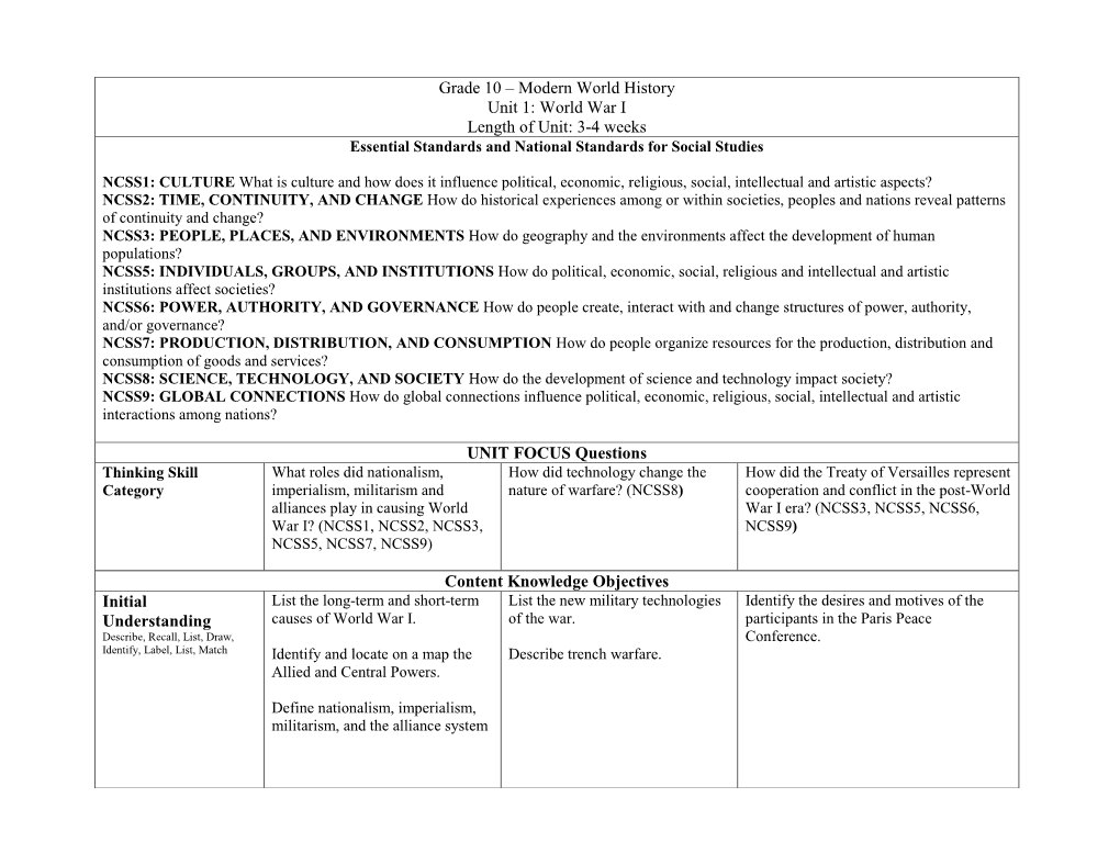 Grade 10 – Modern World History Unit 1: World War I Length of Unit: 3-4 Weeks UNIT FOCUS Questions Content Knowledge Objective