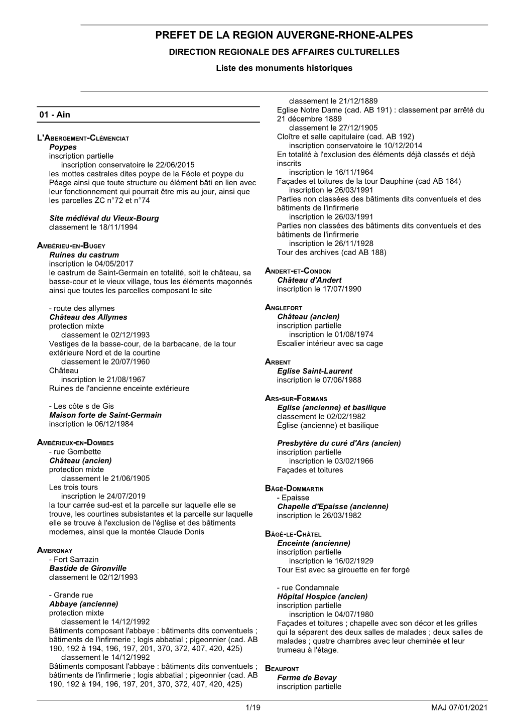 PREFET DE LA REGION AUVERGNE-RHONE-ALPES DIRECTION REGIONALE DES AFFAIRES CULTURELLES Liste Des Monuments Historiques