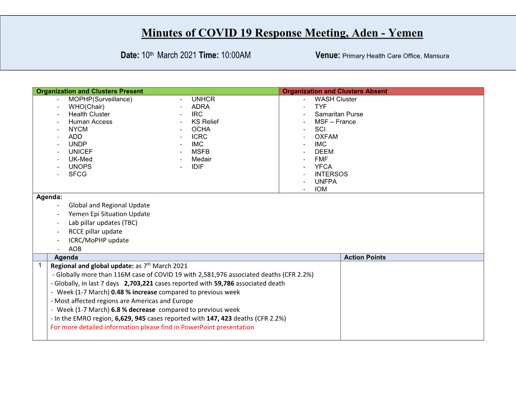 Minutes of COVID 19 Response Meeting, Aden - Yemen