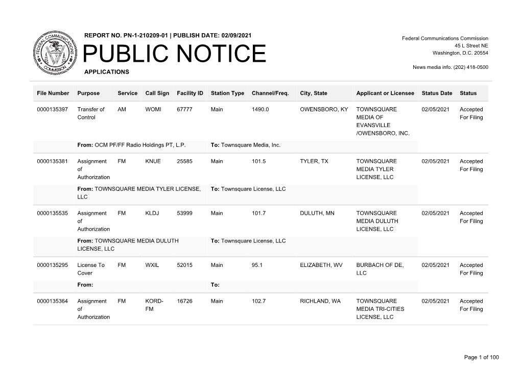 Public Notice >> Licensing and Management System Admin >>