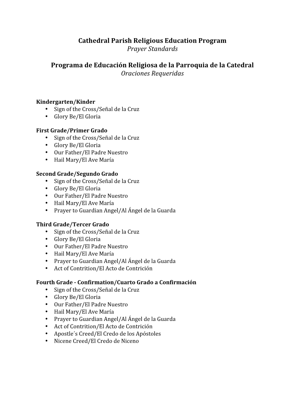 Cathedral Parish Religious Education Program Prayer Standards