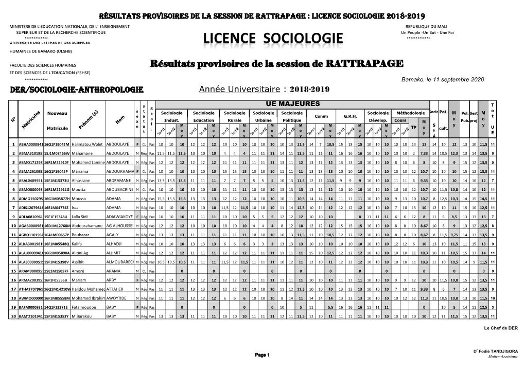 Licence 3 Socio Rattrapage