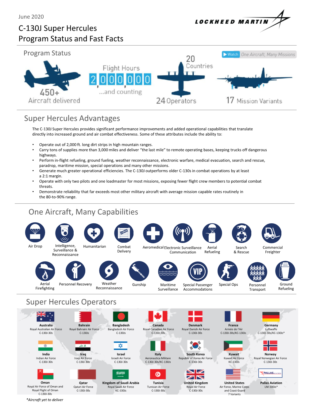 C-130J Super Hercules Program Status and Fast Facts Program Status