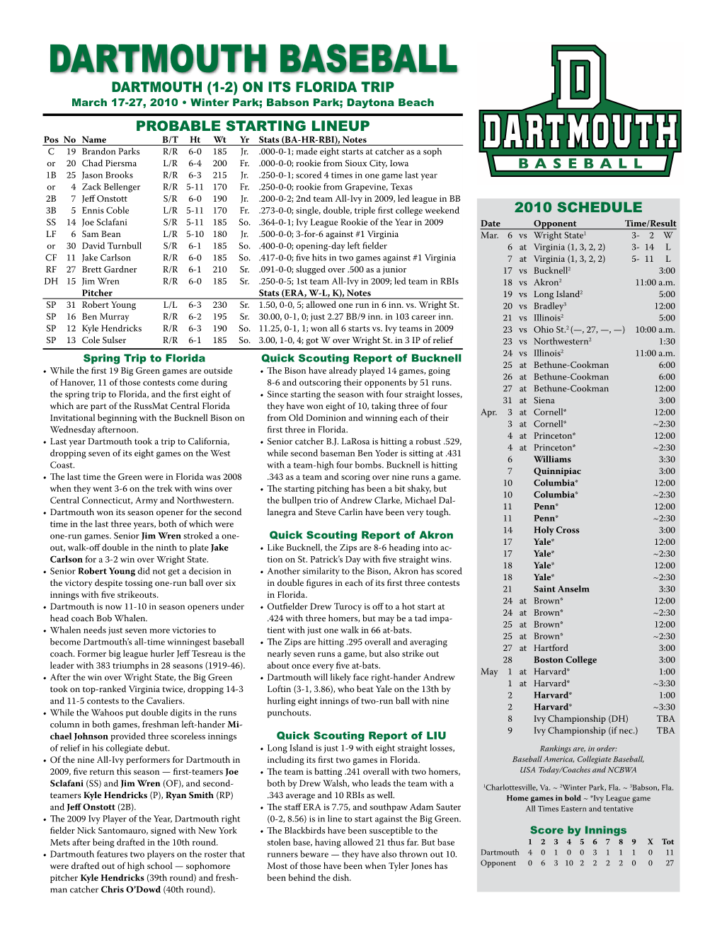 Dartmouth Baseball