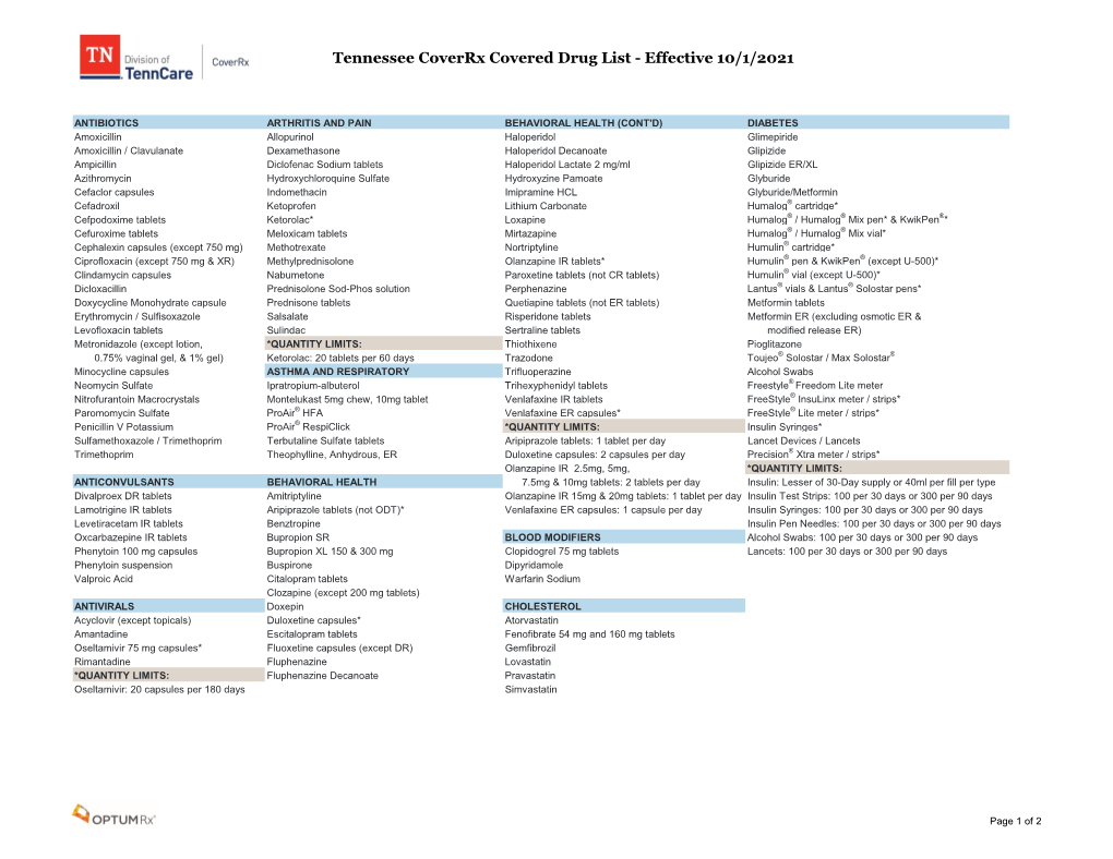 Tennessee Coverrx Covered Drug List - Effective 10/1/2021