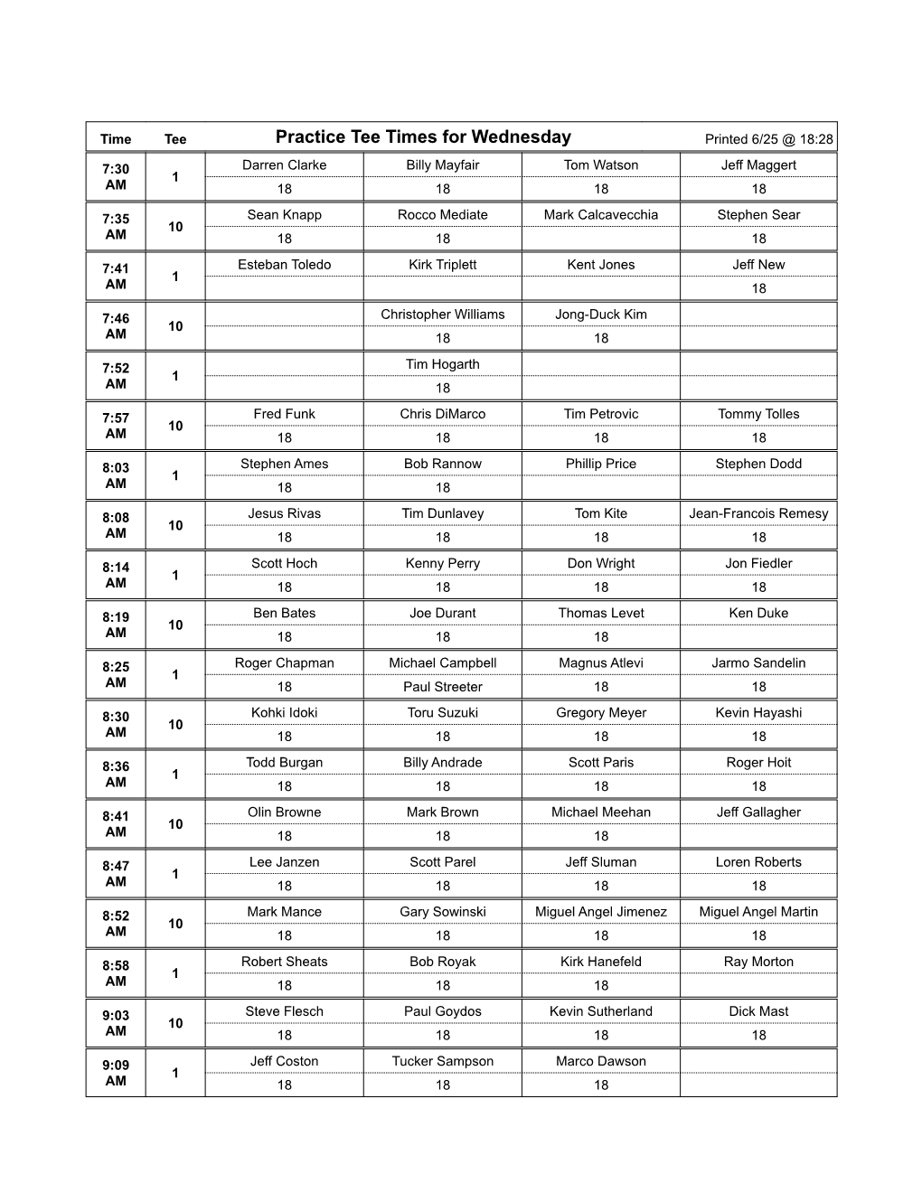 Practice Tee Times for Wednesday Printed 6/25 @ 18:28