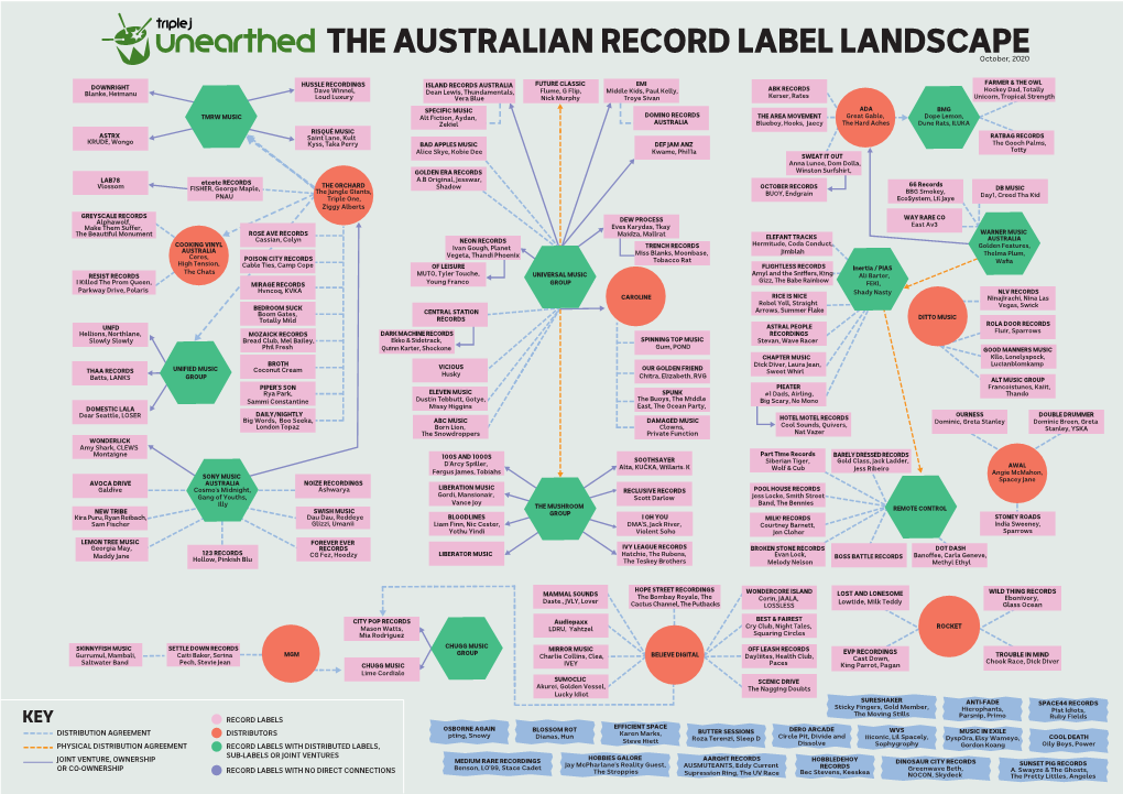 Unrearthed Record Map