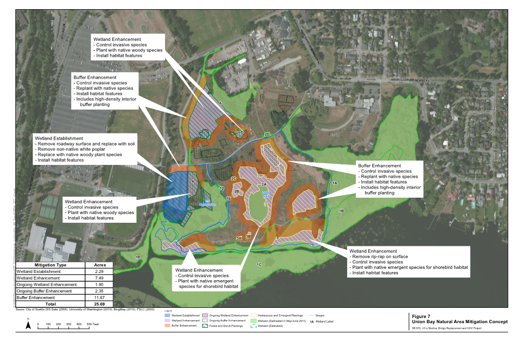 Bridge Replacement and HOV Project Final Wetland Mitigation Report