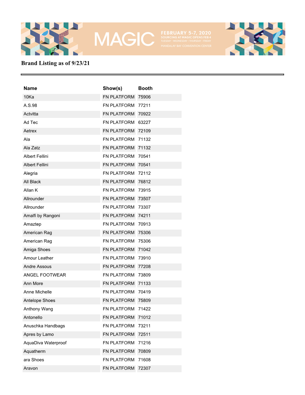 Brand Listing As of 9/2/21