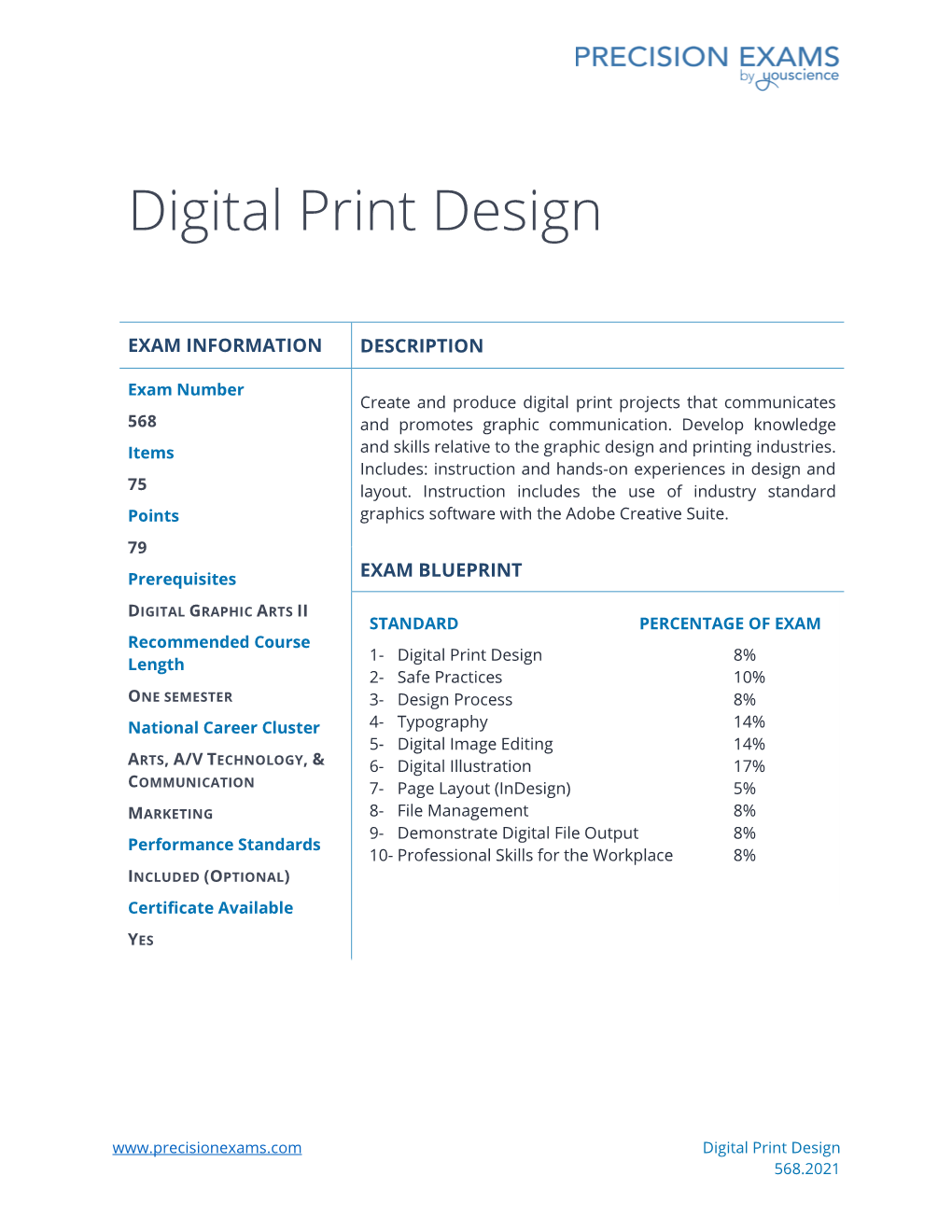 Digital Print Design