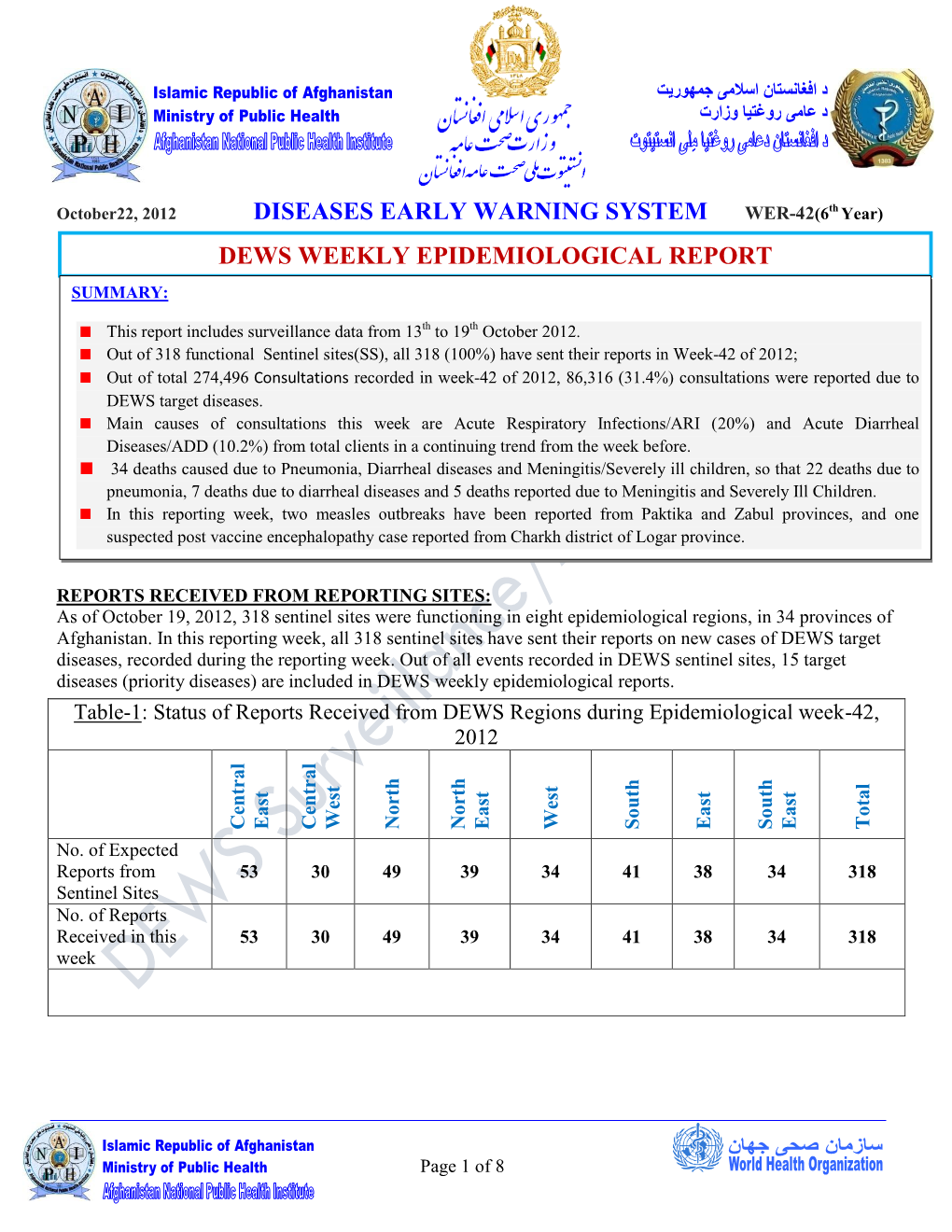 DISEASES EARLY WARNING SYSTEM WER-42(6Th Year) DEWS WEEKLY EPIDEMIOLOGICAL REPORT