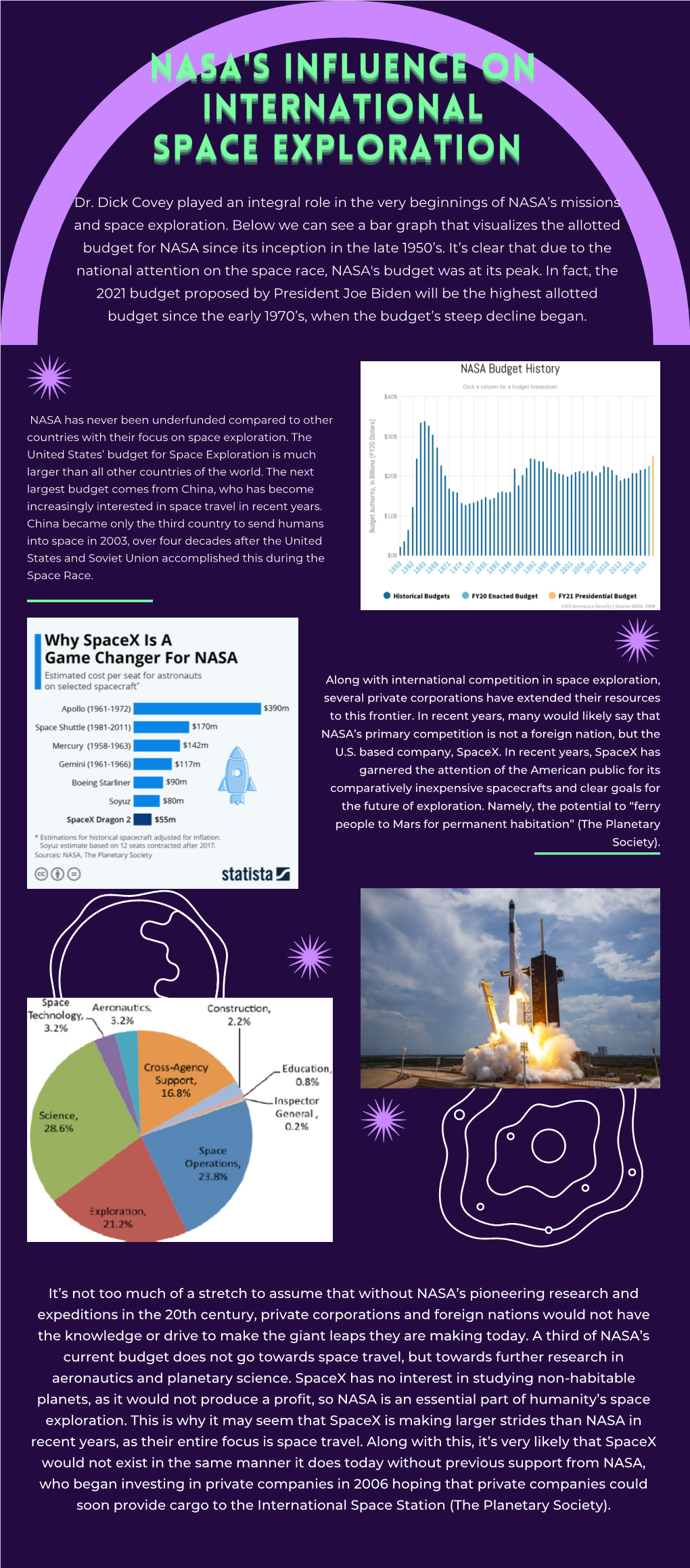 NASA's Influence on International Space Exploration