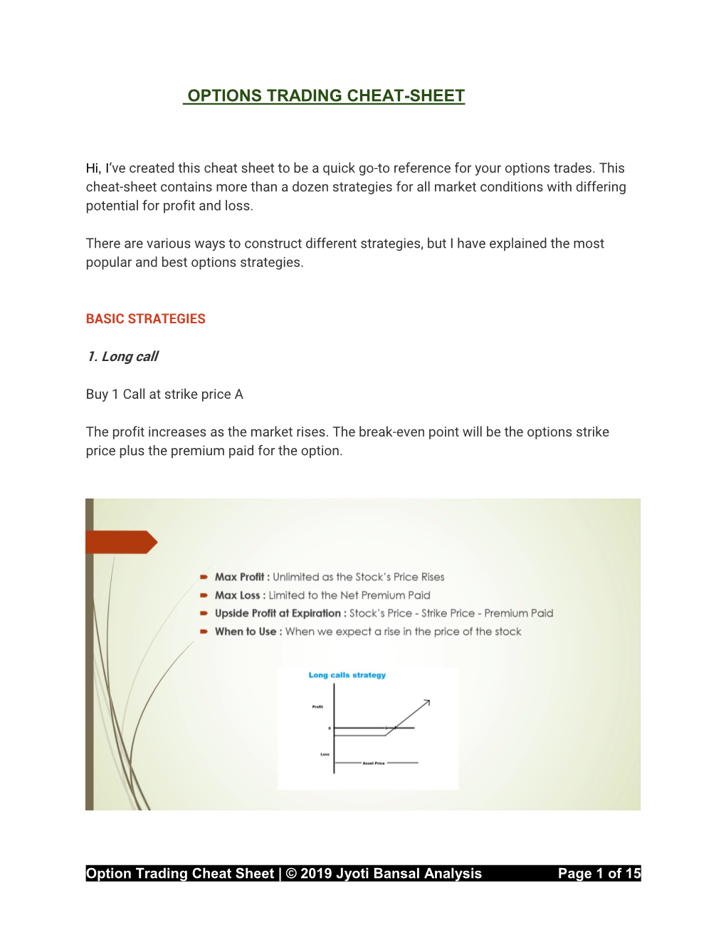 Options Trading Cheat-Sheet