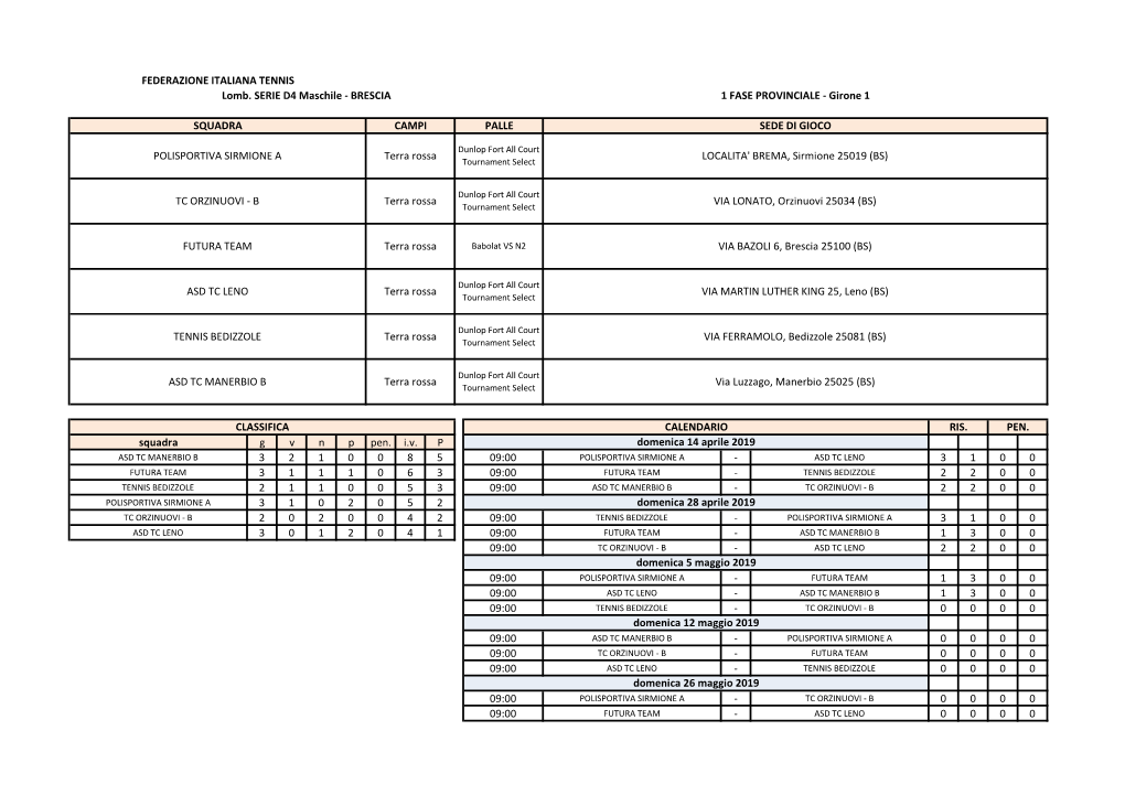 Lomb. SERIE D4 Maschile - BRESCIA 1 FASE PROVINCIALE - Girone 1