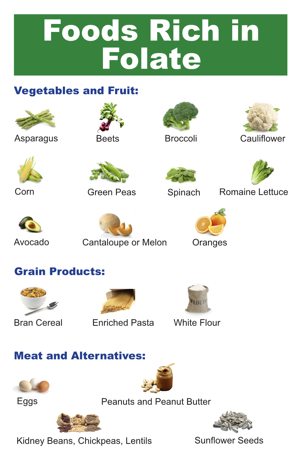 Foods Rich in Folate Vegetables and Fruit