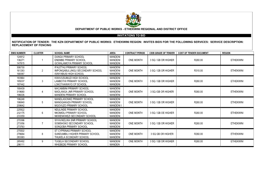 Department of Public Works - Ethekwini Regional and District Office