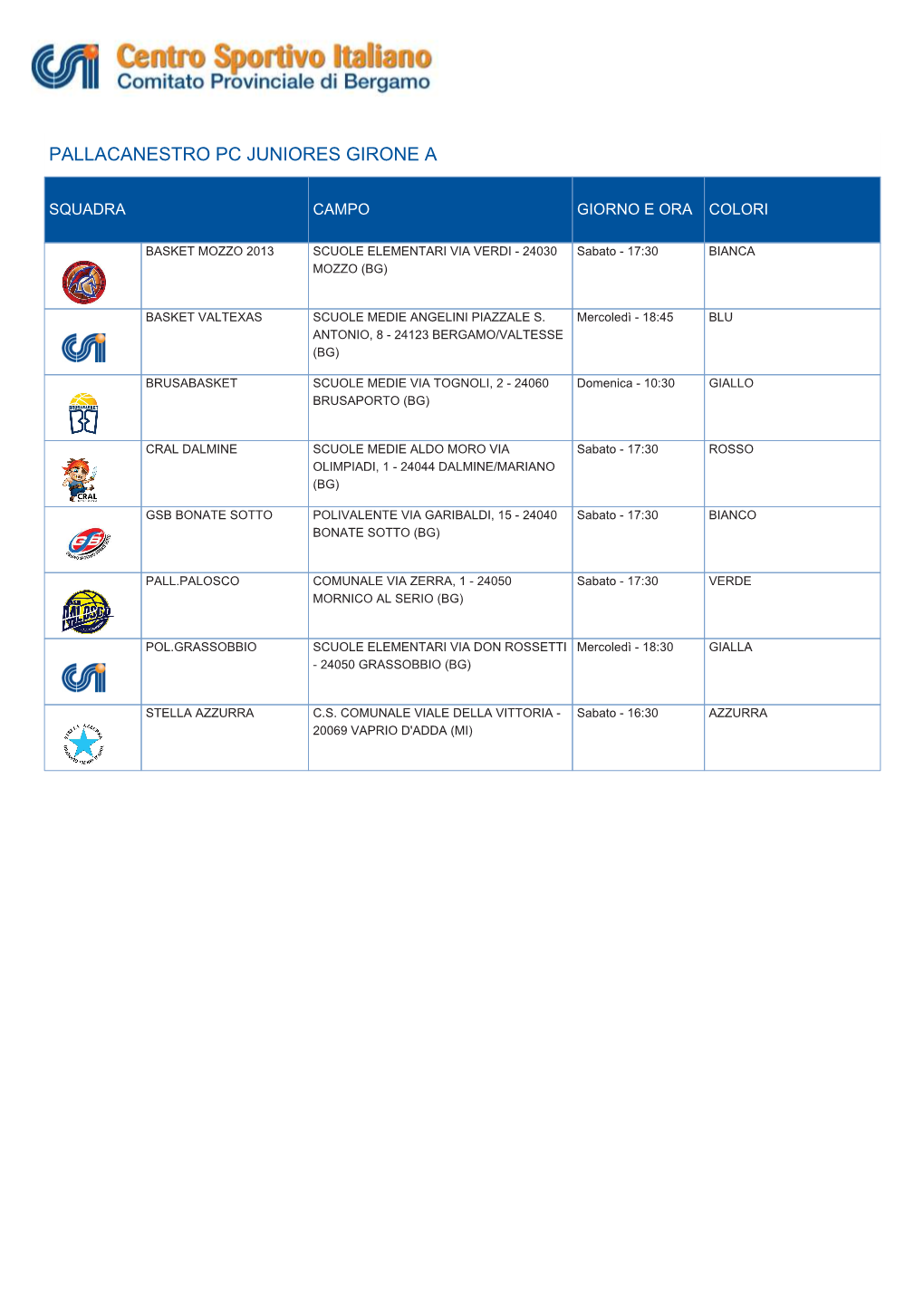 Pallacanestro Pc Juniores Girone A