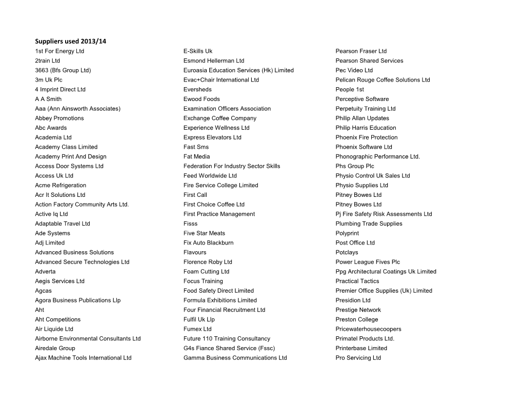 Suppliers Used 2013/14