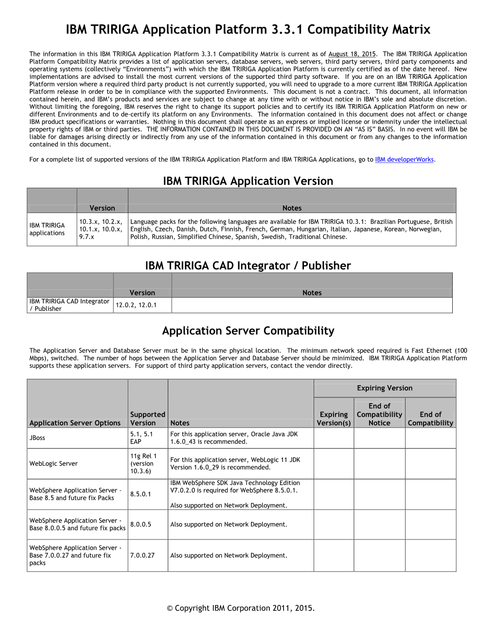 IBM TRIRIGA Application Platform Compatibility Matrix for 3.3.1