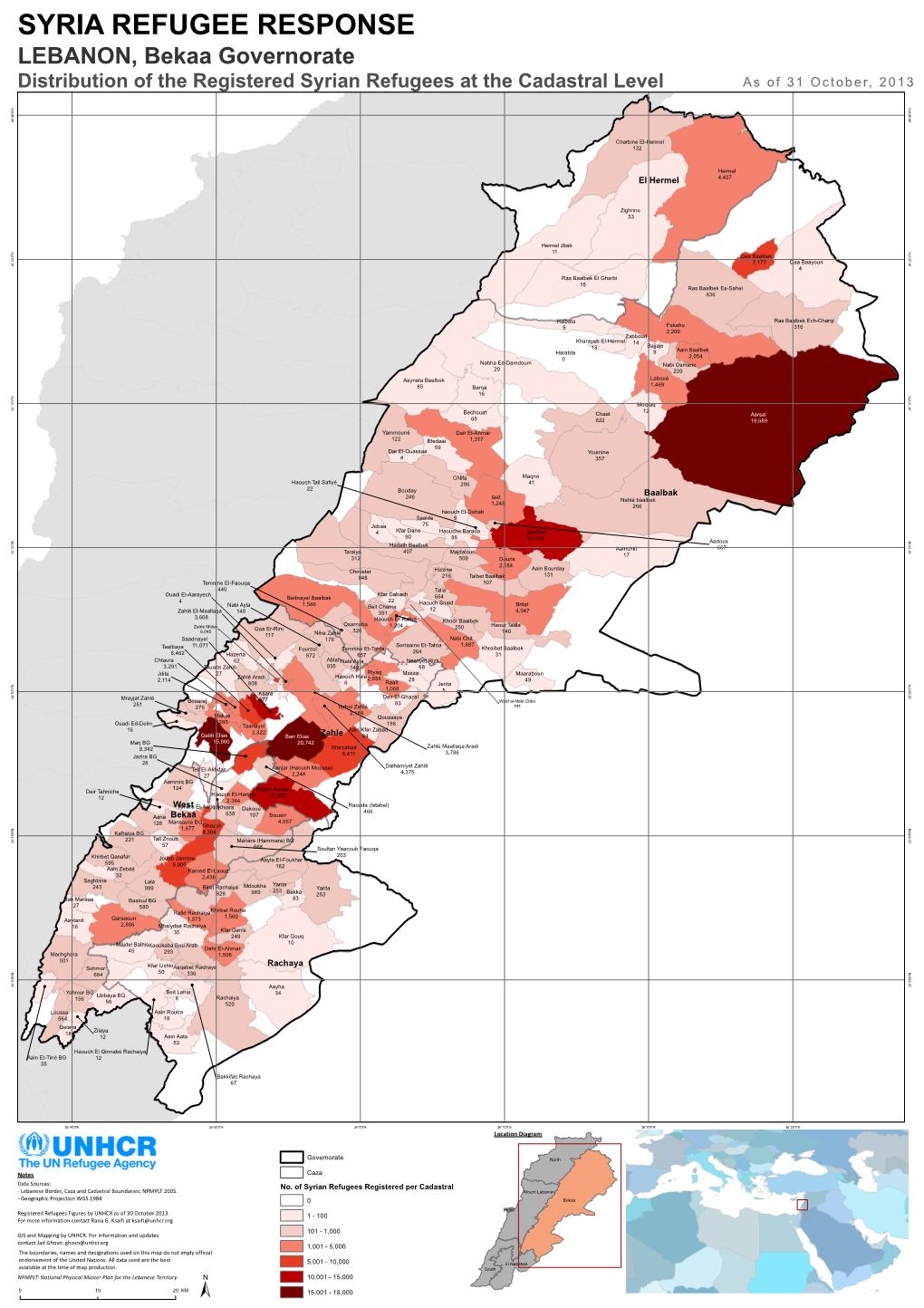 Syria Refugee Response