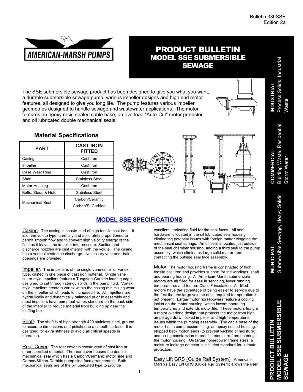 Model Sse Submersible Sewage