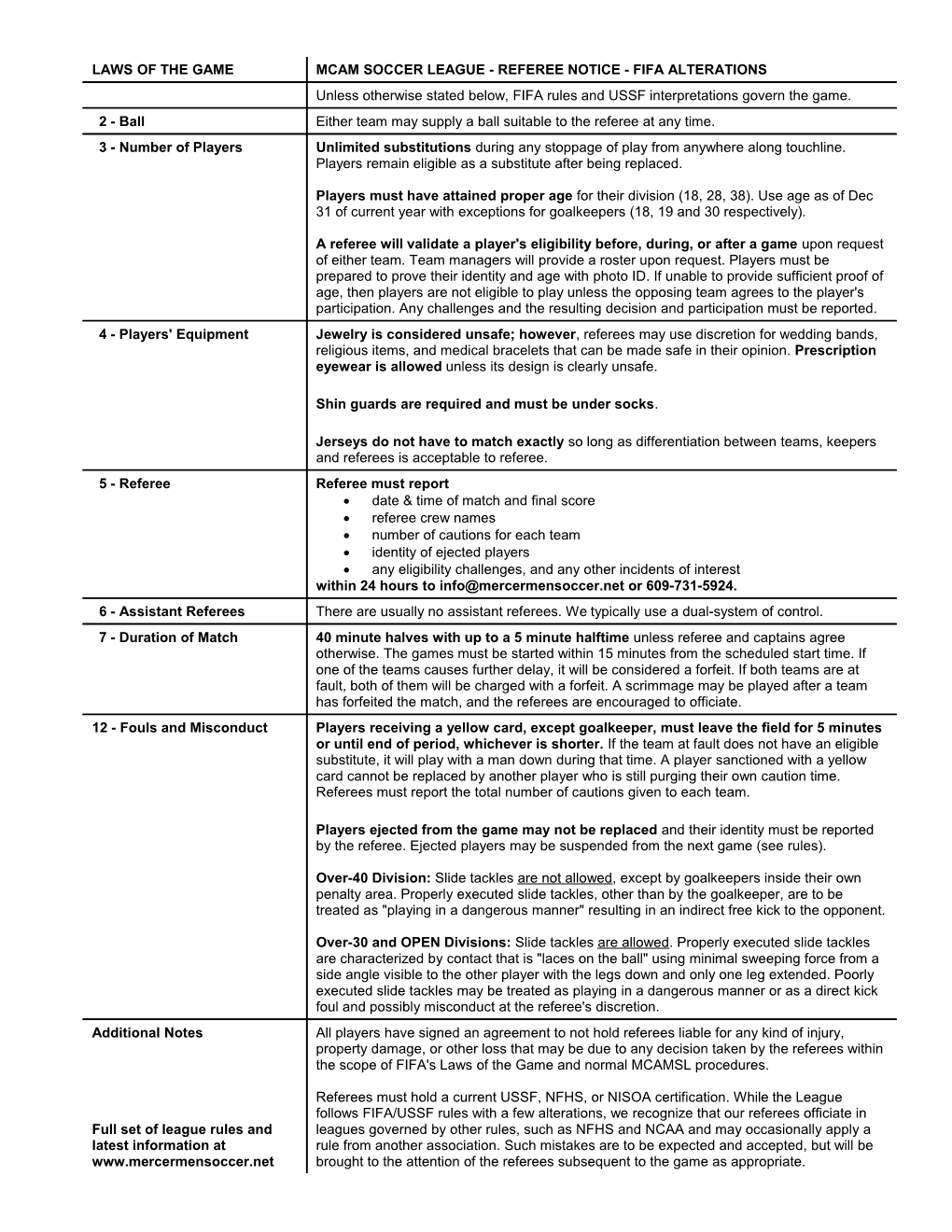 League Ref Notes