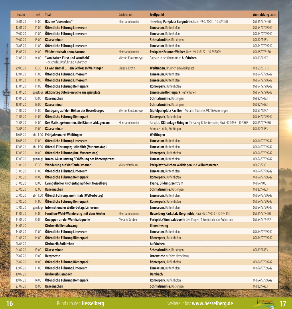 Rund Um Den Hesselberg Weitere Infos