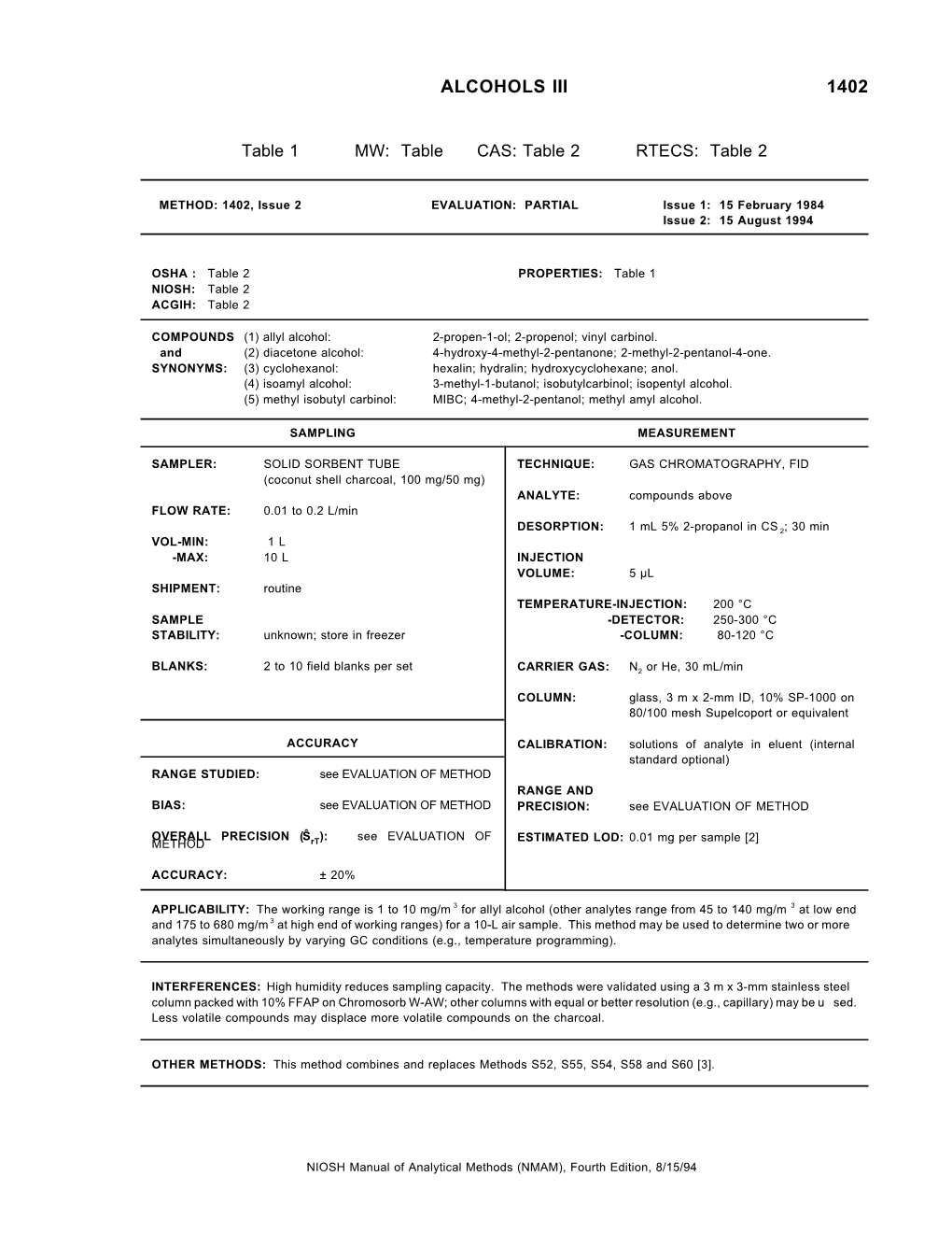 Alcohols Iii 1402