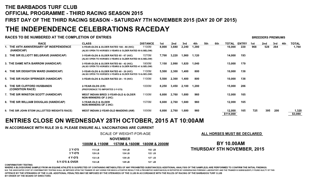 (Day 20 of 2015) the Independence Celebrations Raceday