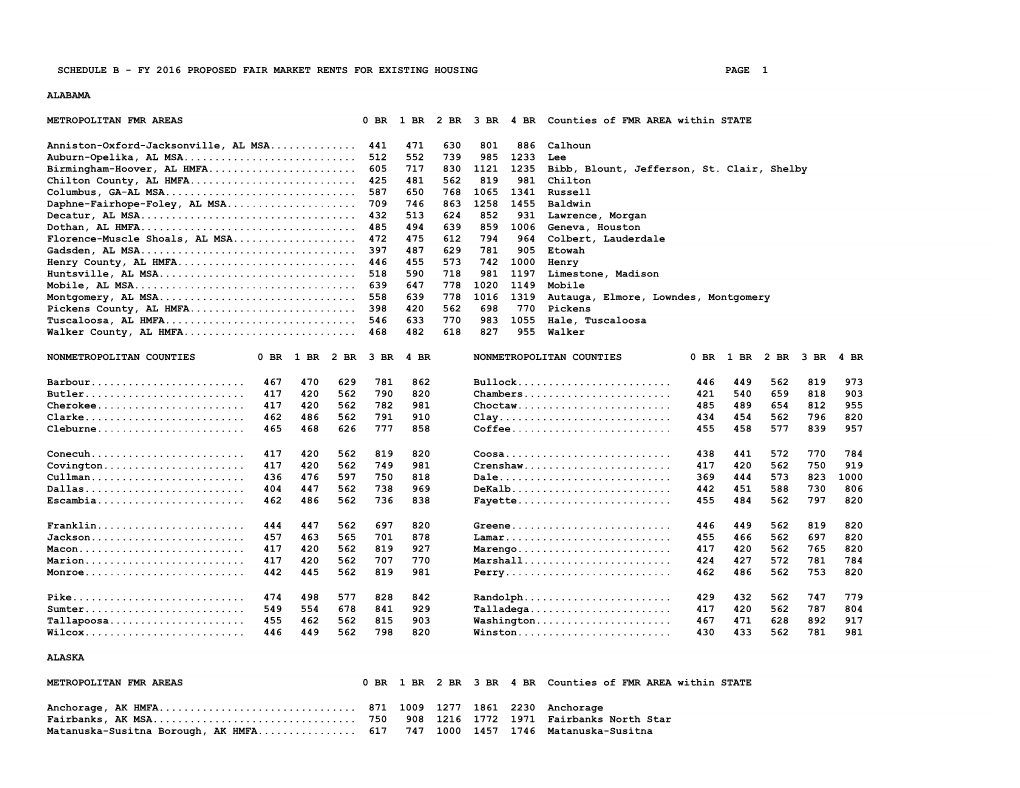 V9.3 SAS System Output