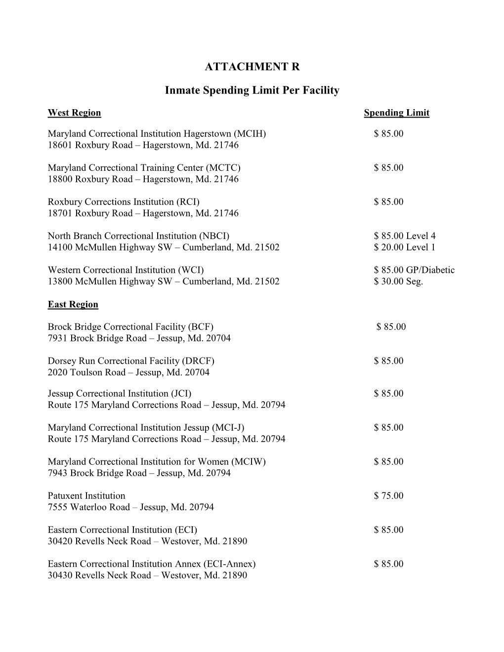 ATTACHMENT R Inmate Spending Limit Per Facility