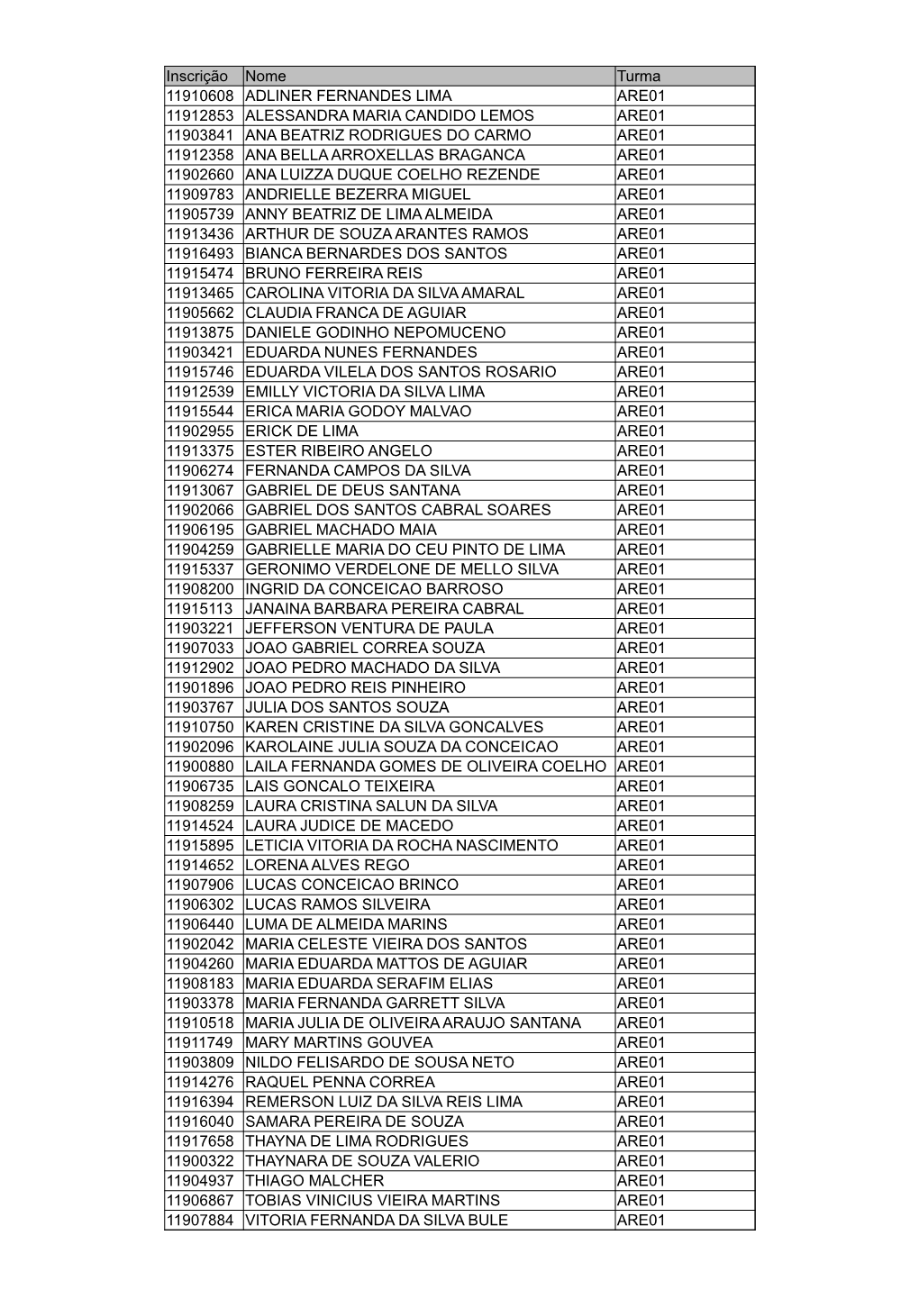 Inscrição Nome Turma 11910608 ADLINER FERNANDES LIMA