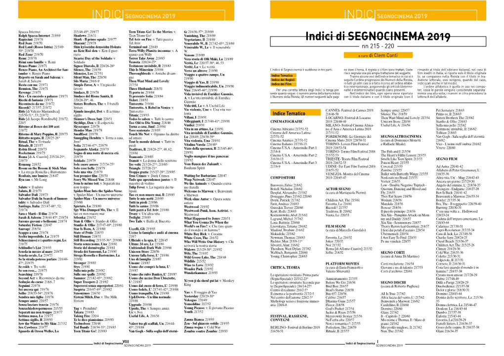 Indici 2019 in Caduta