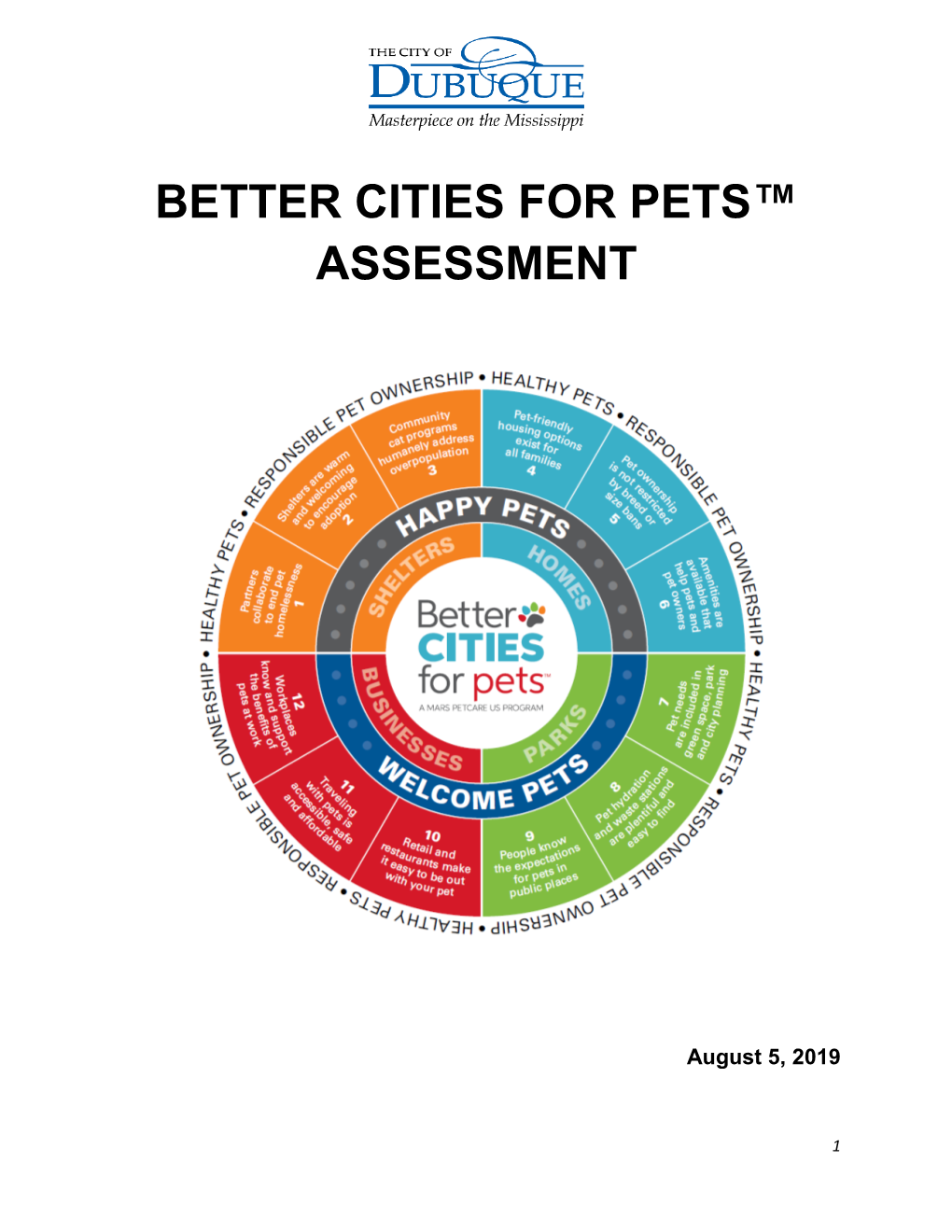 Pet-Friendly Community Assessment