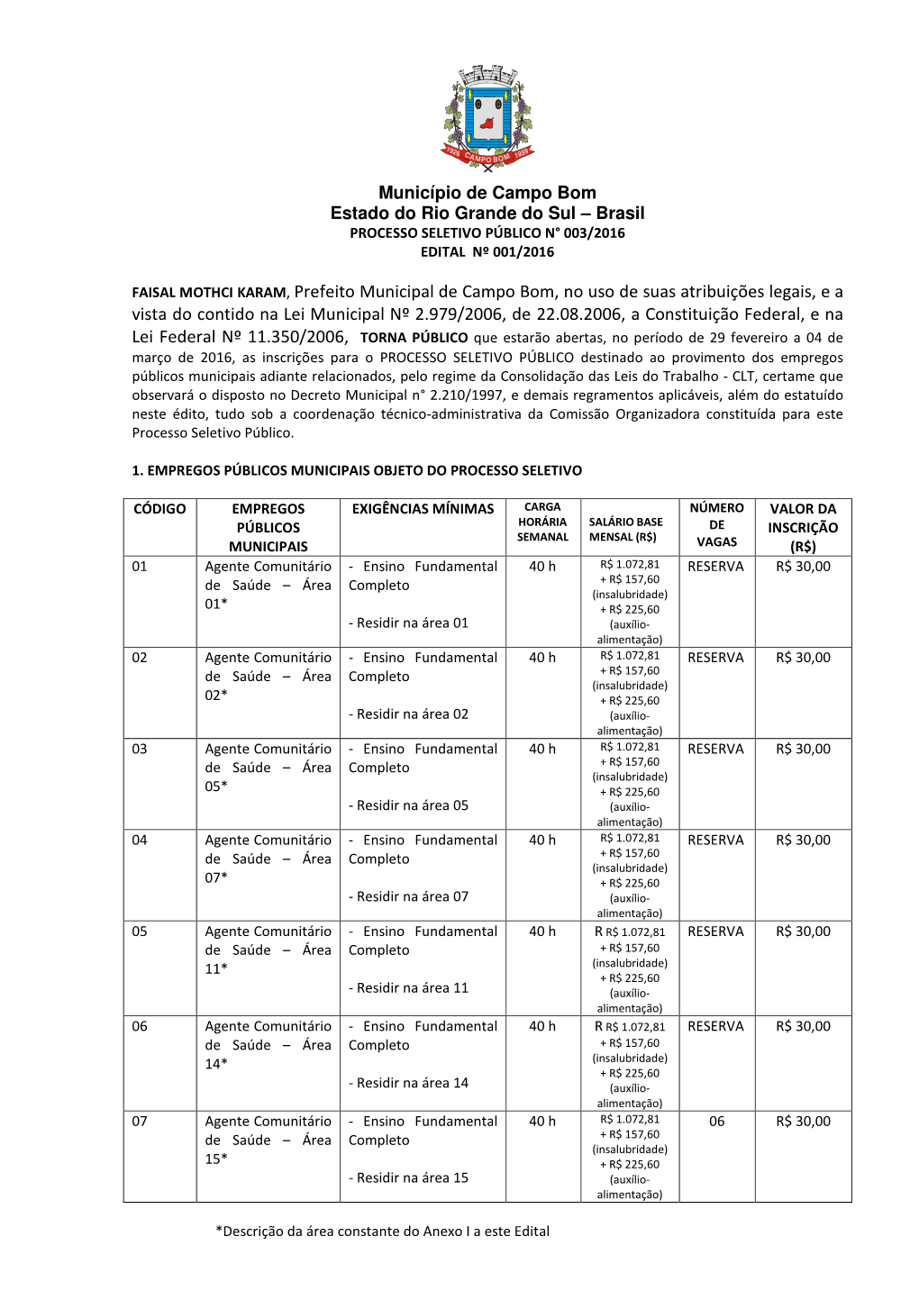 Município De Campo Bom Estado Do Rio Grande Do Sul – Brasil FAISAL MOTHCI KARAM, Prefeito Municipal De Campo Bom, No Uso De S