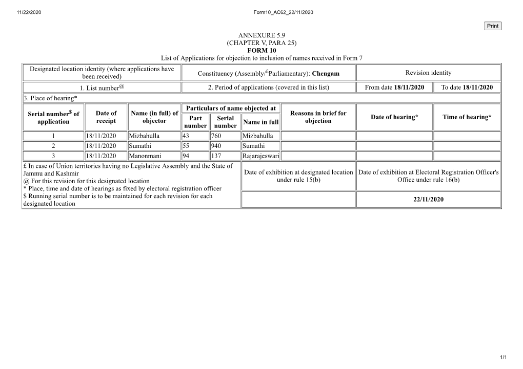 ANNEXURE 5.9 (CHAPTER V, PARA 25) FORM 10 List of Applications For