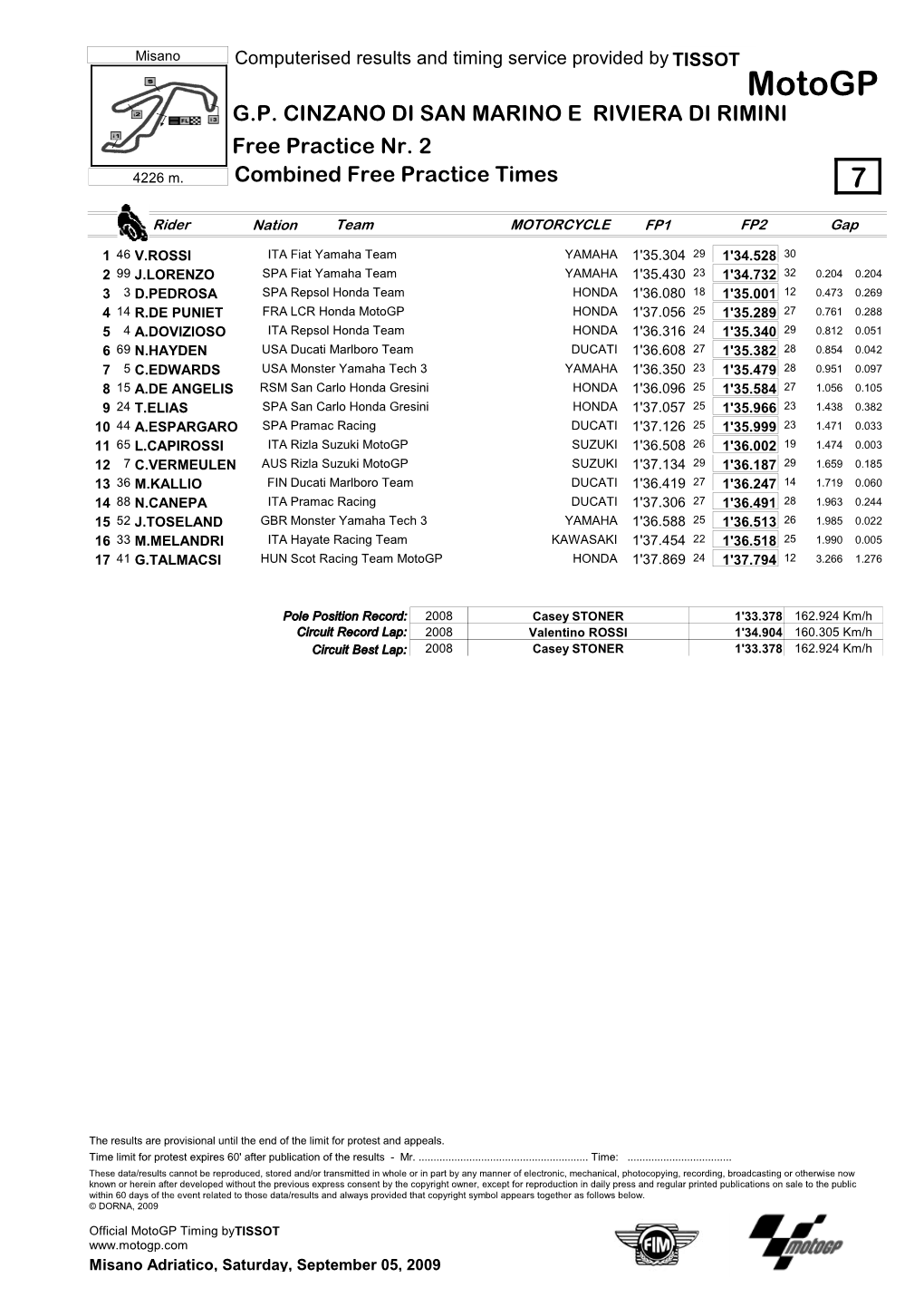 R Combined Practice Time 2Col