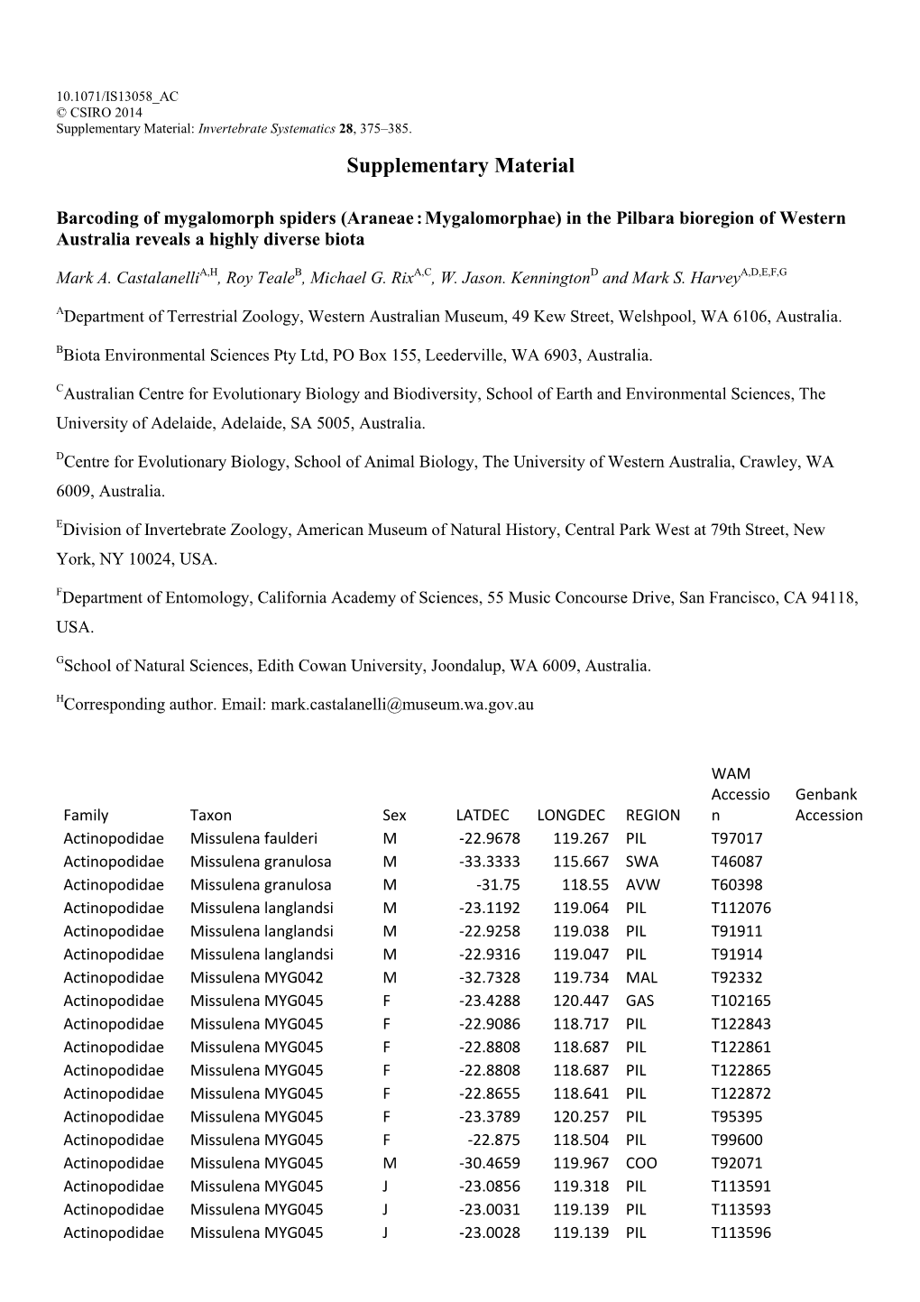 Supplementary Material: Invertebrate Systematics 28 , 375–385