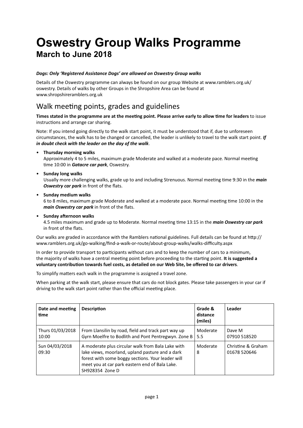Oswestry Group Walks Programme March to June 2018