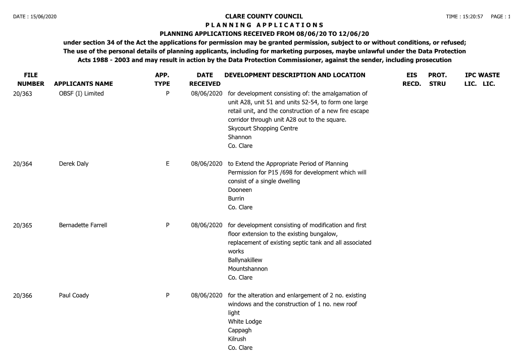 Received for Week Ending 12Th June, 2020