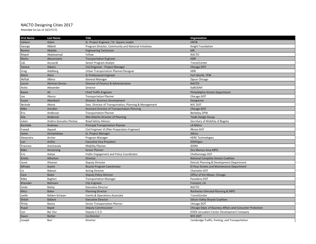 NACTO Designing Cities 2017 Attendee List (As of 10/27/17)