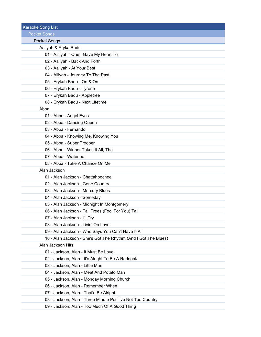 Karaoke Song List