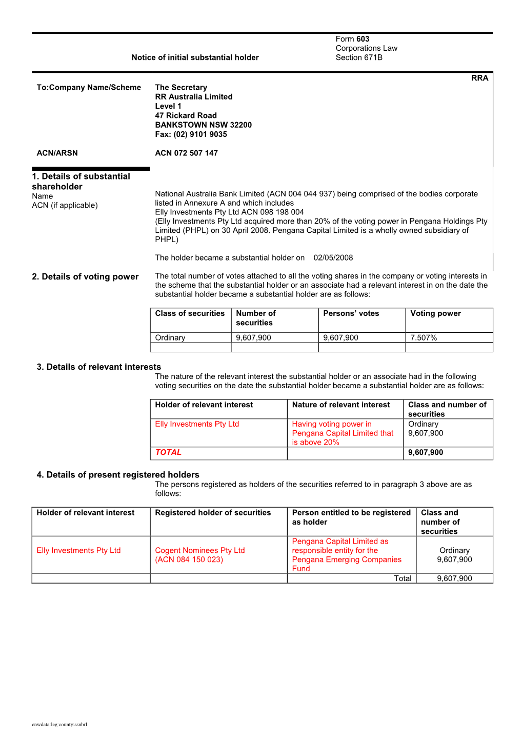 Corporations Law Form
