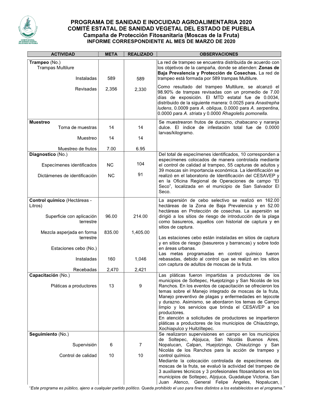 Programa De Sanidad E Inocuidad Agroalimentaria 2020 Comité Estatal De Sanidad Vegetal Del Estado De Puebla