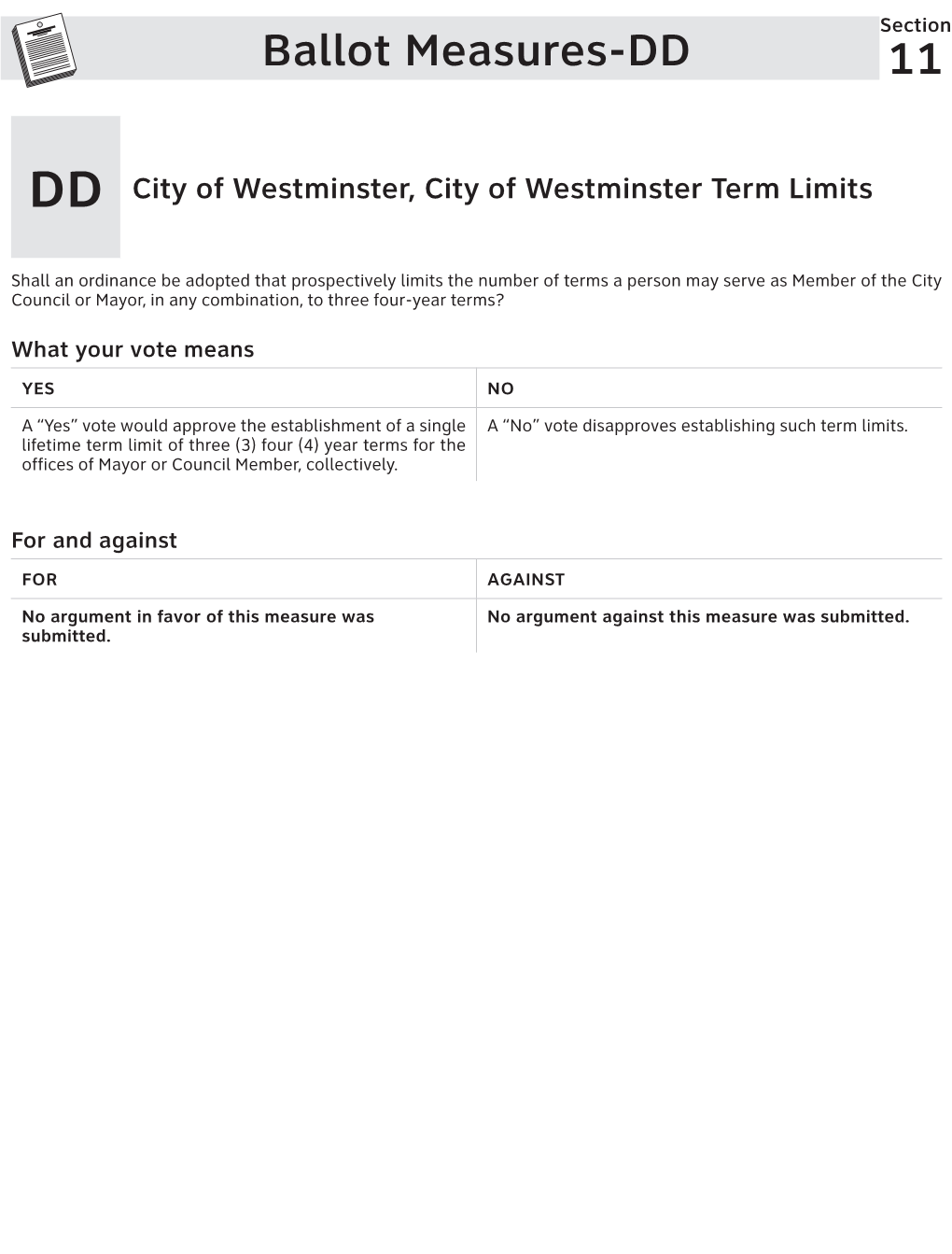 City of Westminster Term Limits